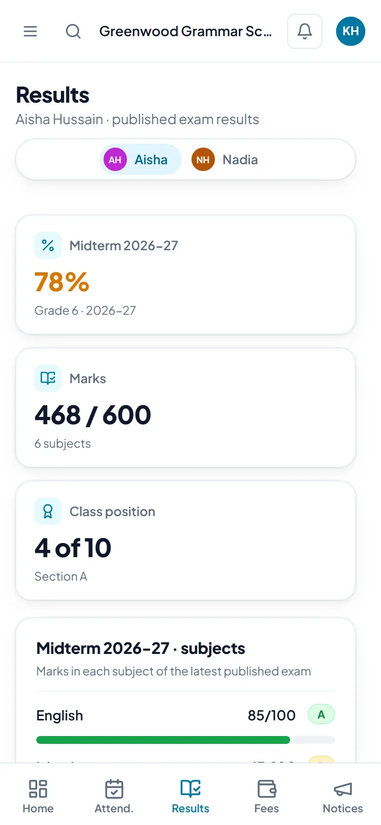 A child's exam result in the parent app, with the percentage and position in the section.