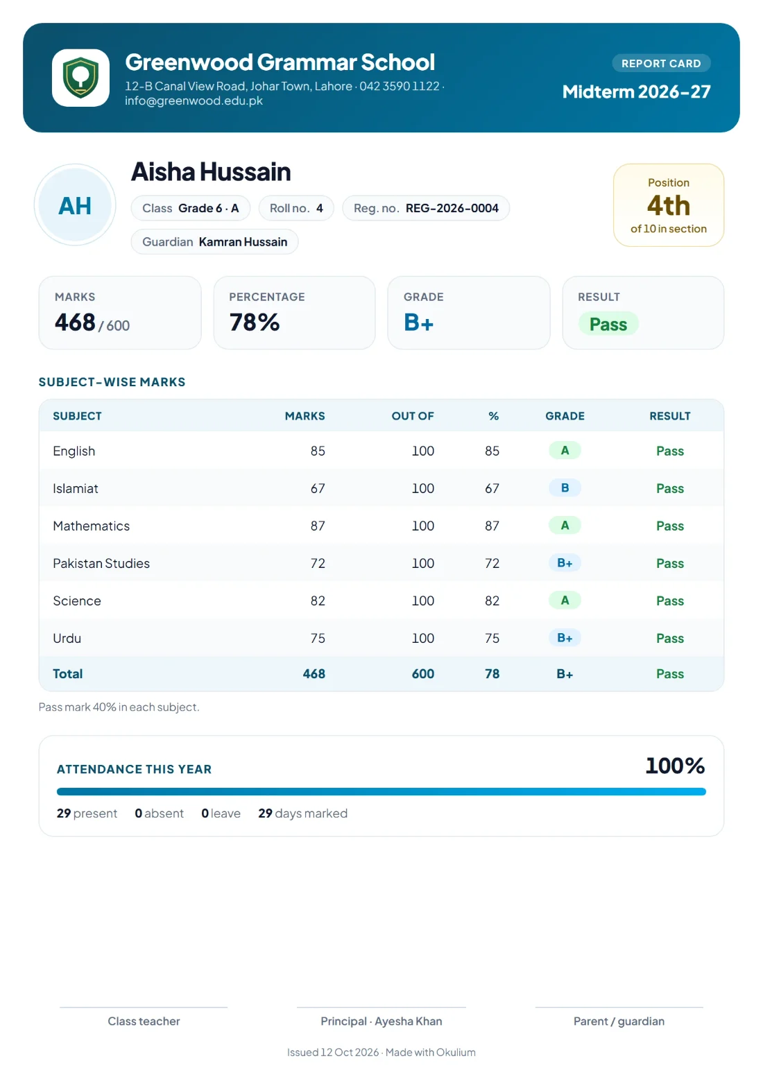 A report card with the school's crest, marks and grades in each subject, the student's position and this year's attendance.